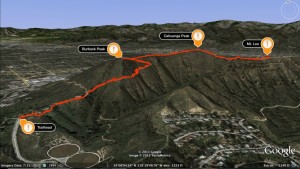 Overview of the Wonder View Trail