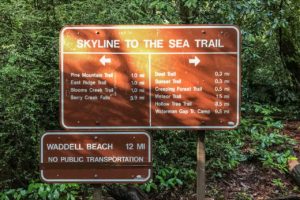 Skyline to the Sea Trailhead sign