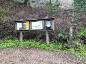 Check-in at the Ohlone Wilderness Boundary.