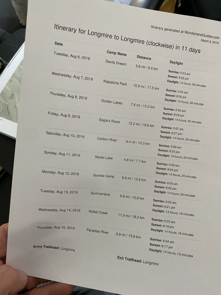 Proposed Wonderland Itinerary